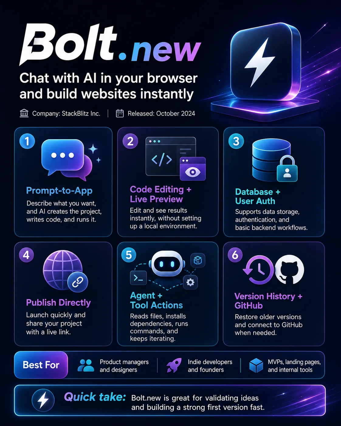 Bolt.new