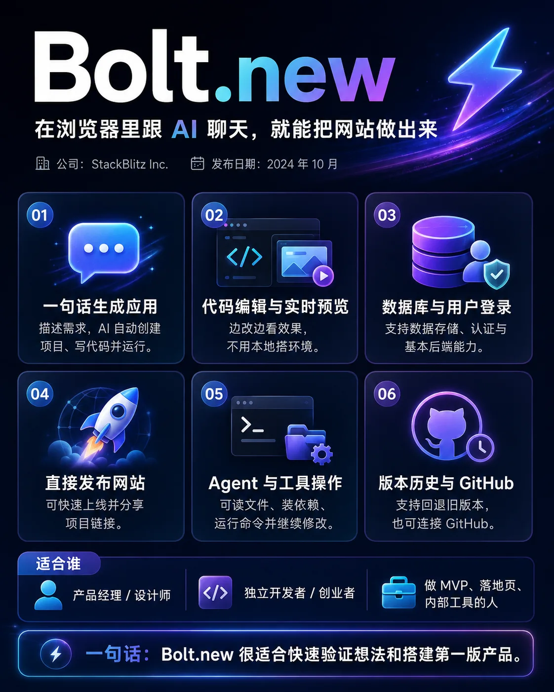 Bolt.new