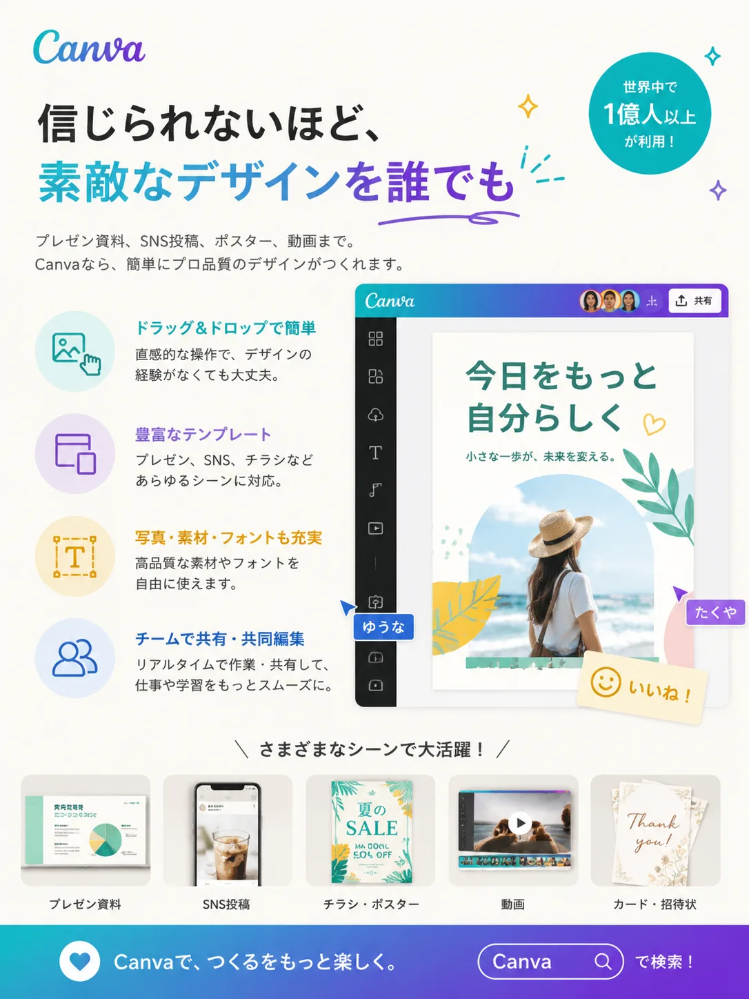 Canva AI