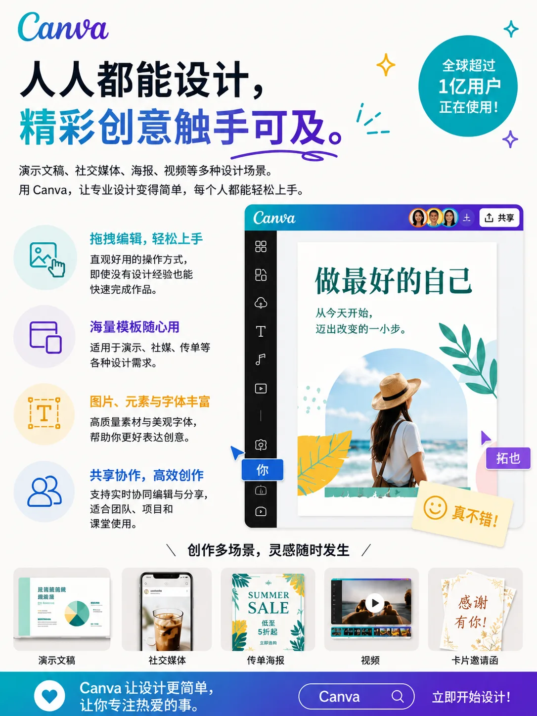 Canva AI