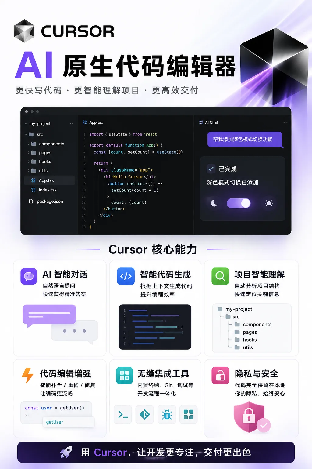 Cursor