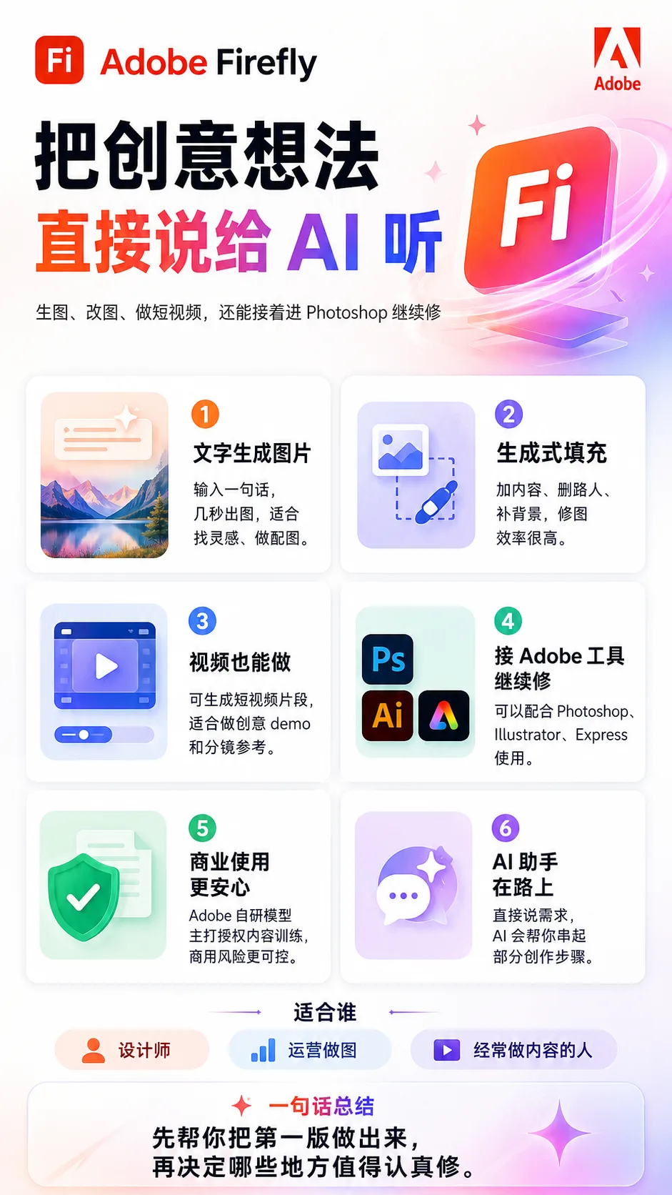 Adobe Firefly