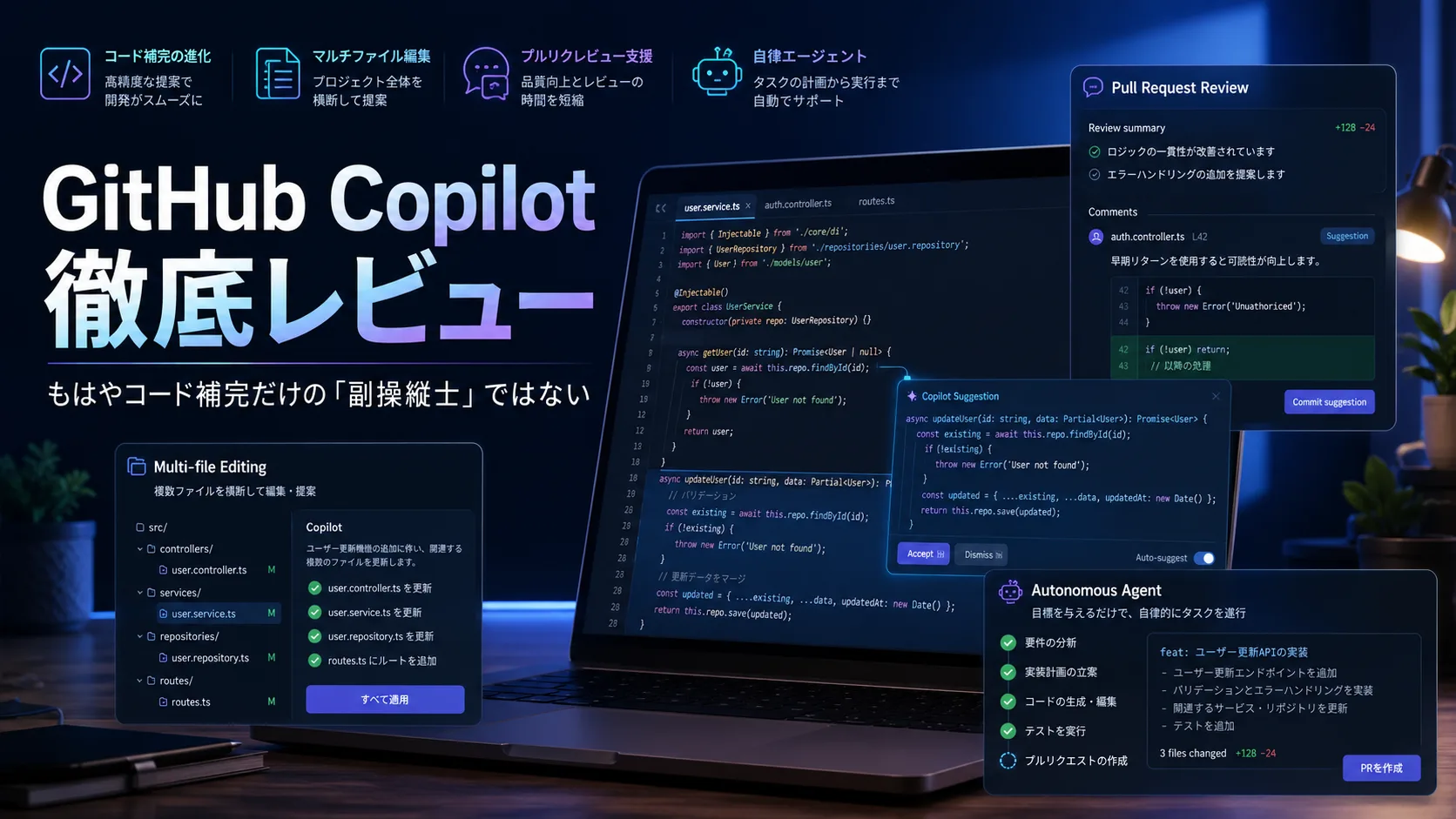 GitHub Copilot
