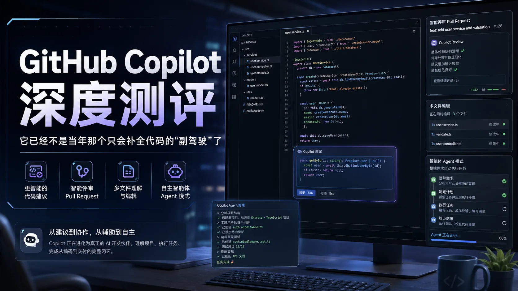 GitHub Copilot