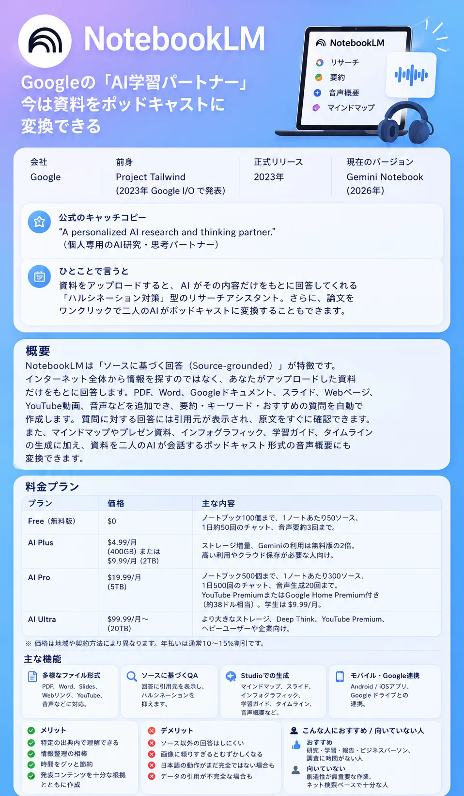 NotebookLM