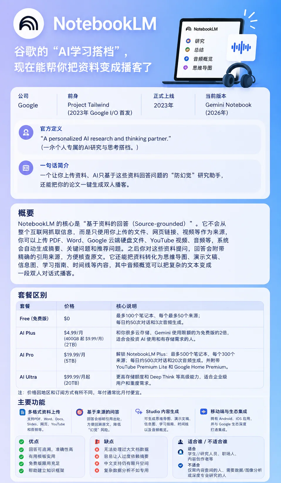 NotebookLM