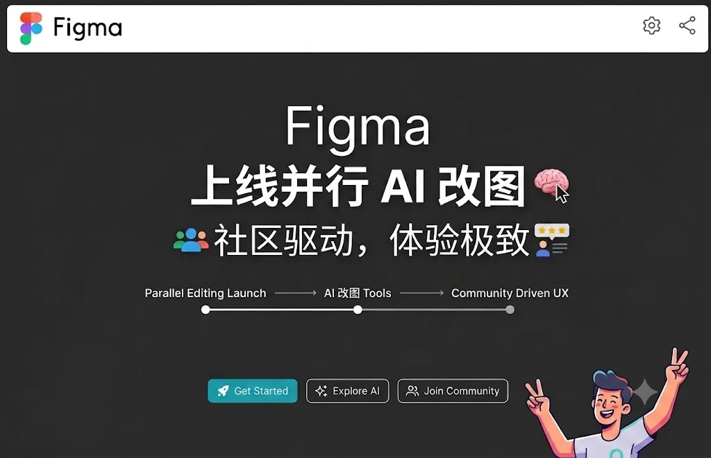 设计师狂喜！Figma 上线并行 AI 改图，一次生成多个方案，画布编辑不中断