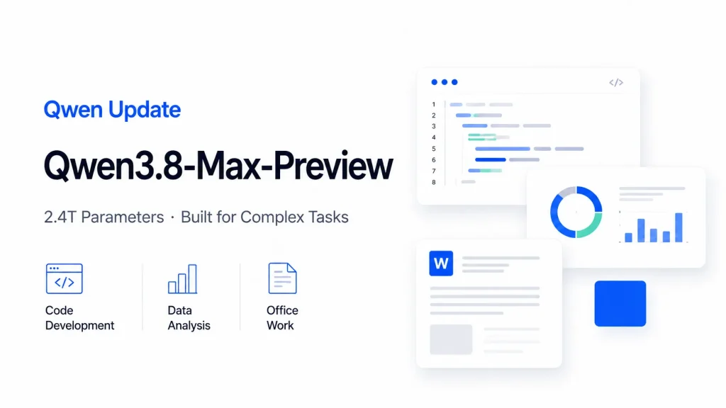 Qwen Adds Qwen3.8-Max-Preview for Complex Tasks