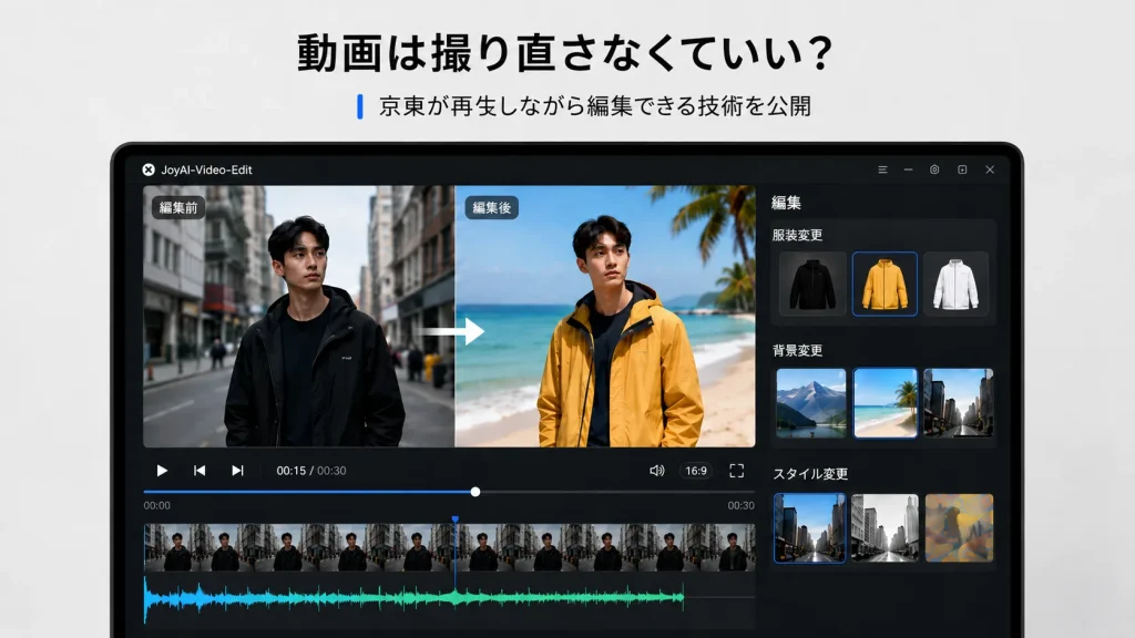動画を撮り直す必要はなくなる？京東が「再生しながら編集できる」技術を公開