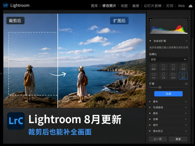 Lightroom新增“补画面”功能：一张照片的遗憾，也能被重新找回来
