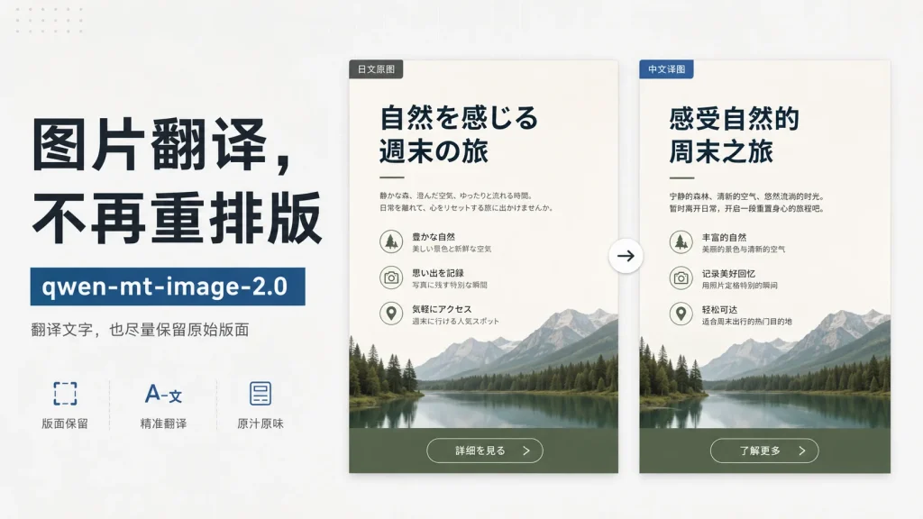 翻译一张图还要重新排版？千问这次解决了这个麻烦