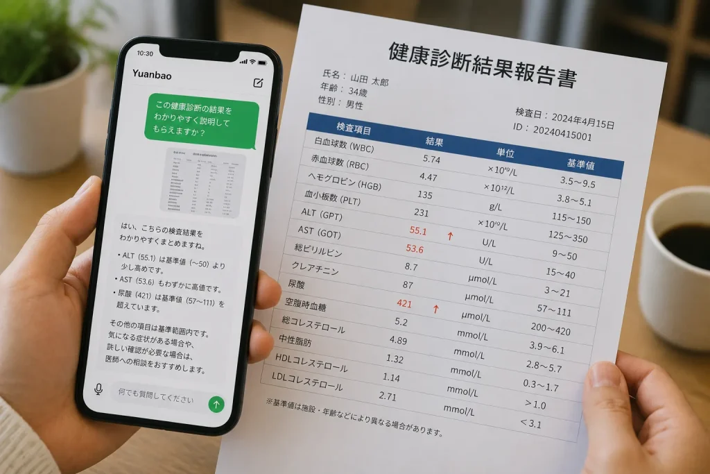写真を見せるだけでOK？テンセント「Yuanbao」、健康診断書から家電トラブルまで画像で回答