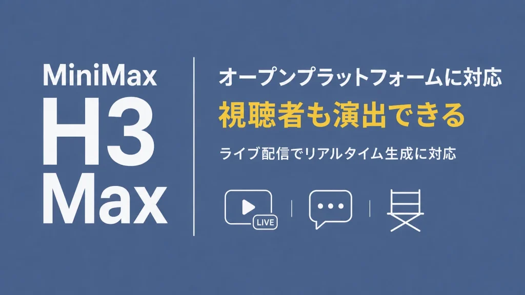 MiniMax H3 Max、ライブ配信がちょっと面白くなってきた